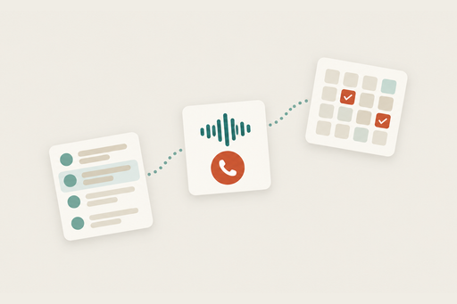 A lead list, a call button with sound waves and a calendar with two booked slots, joined by a dotted line