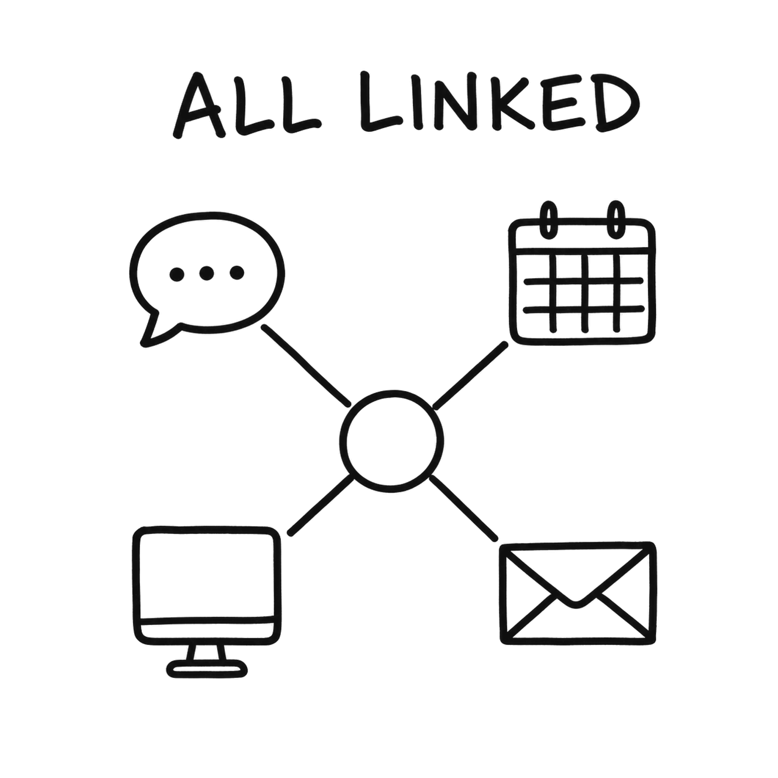 Setting up your communication channels
